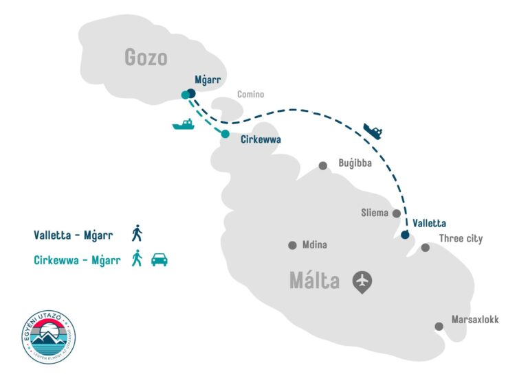 Gozo sziget komp térkép